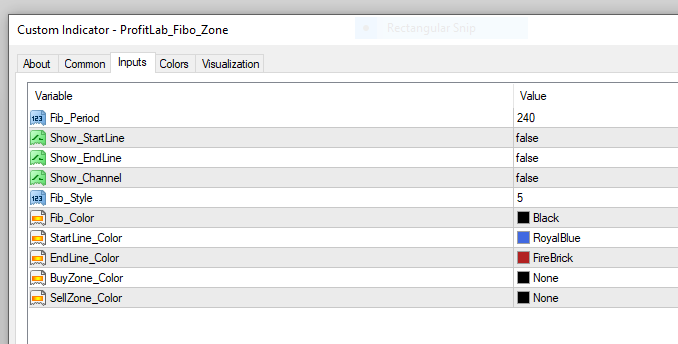 FIBO ZONE SECRET ENTRY INDICATOR